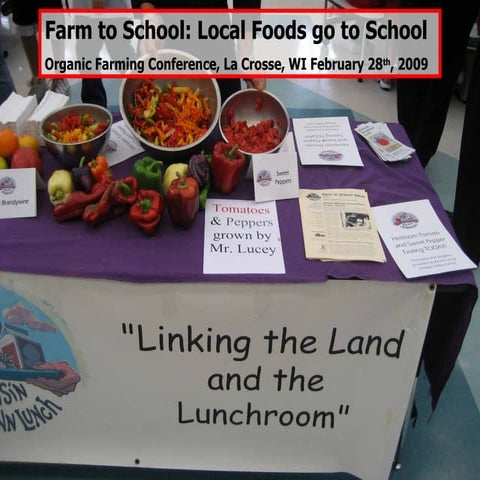 Farm to School Farming Presentation