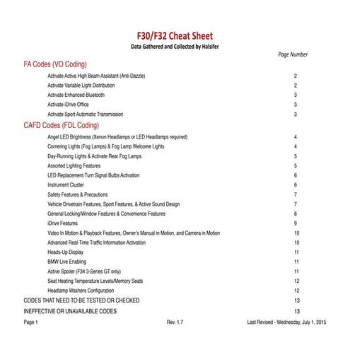 F30_Coding_Reference_Guide_v1.7.pdf | Auto Type | Automotive