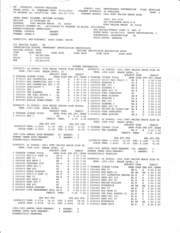 Matt's High School transcripts