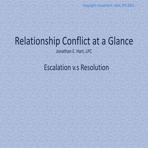 Relationship Conflict at a Glance