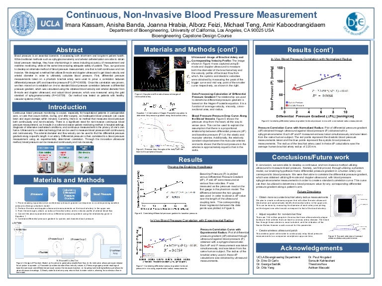 Research Poster