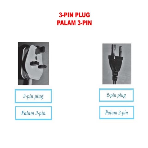 F3 chap 8 palam 3 pin and wiring system | PPTX