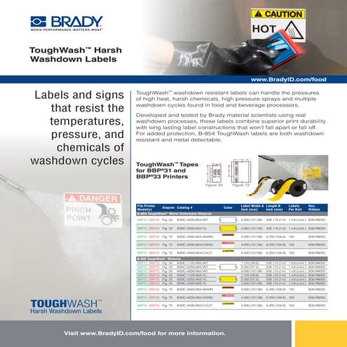ToughWash Informational Sheet