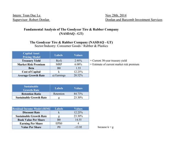 CorporatePAY User Manual - Corporate Version