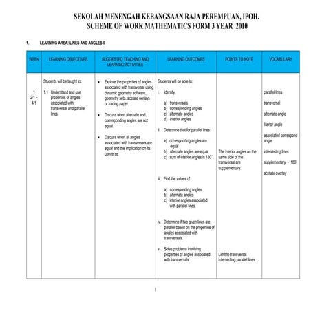 F3 scheme of work 2013 maths