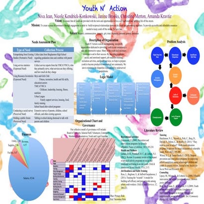 Youth N Action Poster