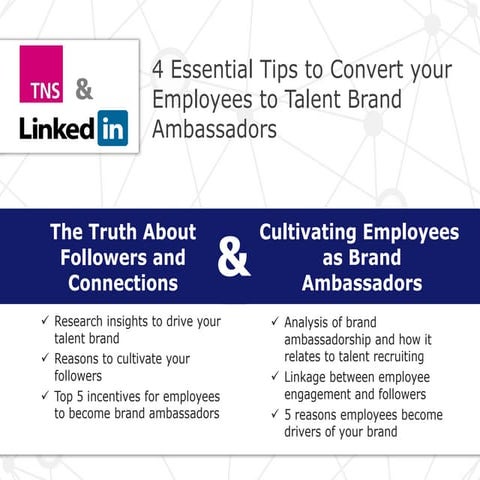 linkedintnsemployeeambassadors-130129133749-phpapp02