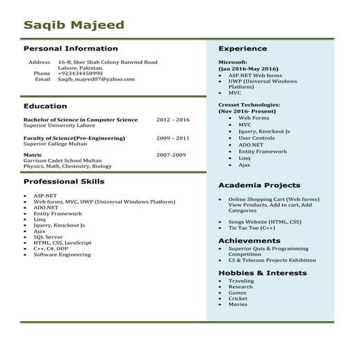 Saqib Majeed(Resume).