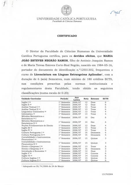 UPNG Final Year Transcript | PDF