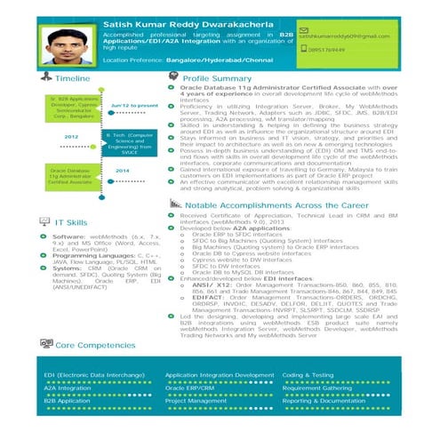 Resume_satish_kumar_reddy