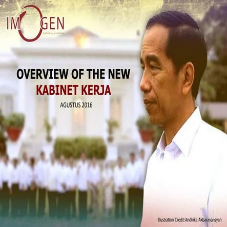 Overview Kabinet Kerja Indonesian Government