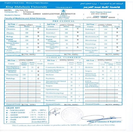 KAU transcript | PDF