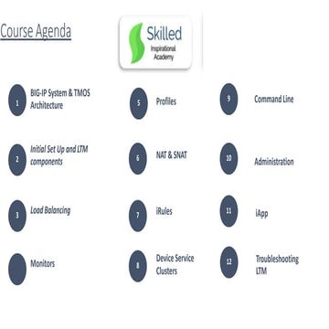 F5 LTM Course Content_2.pdf