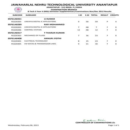 II YEAR B.TECH. II SEM (R05) SUPPLE. NOV-2012