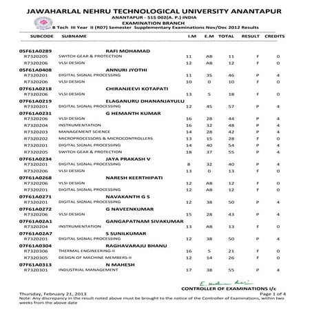 III YEAR B.TECH. II SEM (R07) SUPPLE. NOV/DEC-2012