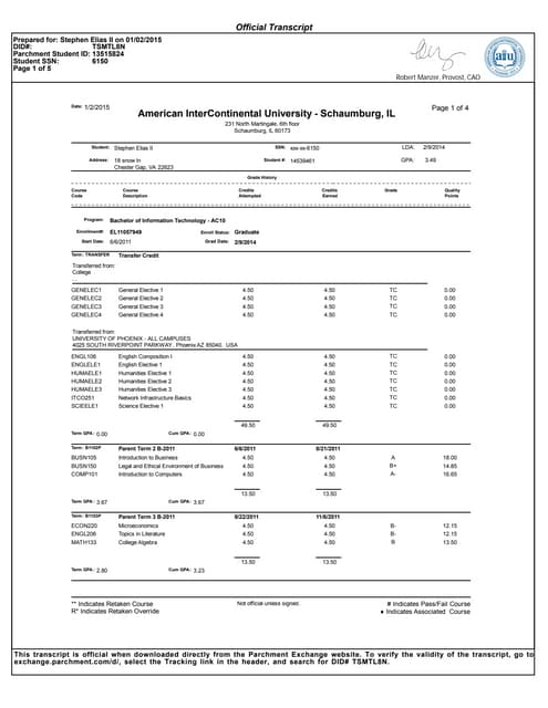 CTU Transcript | PDF