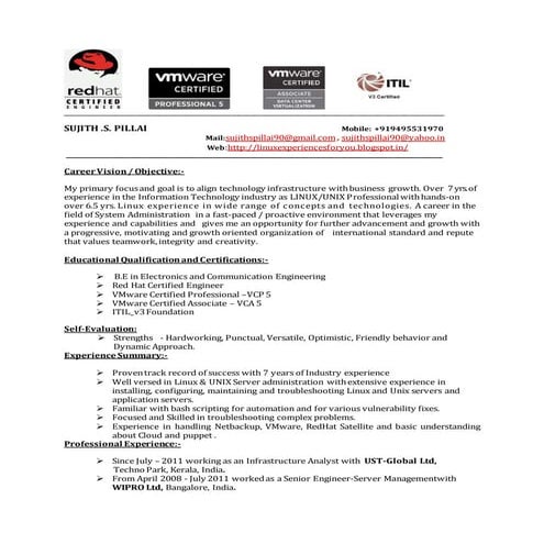 SUJITH_SURENDRAN_PILLAI_Resume_2015