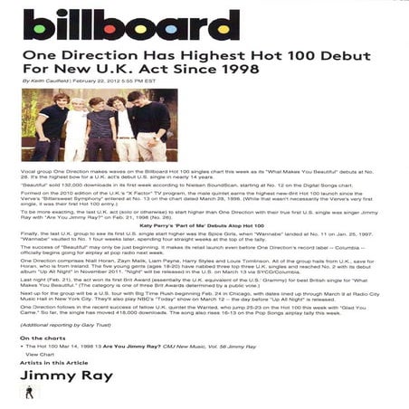 Jimmy Ray - Billboard