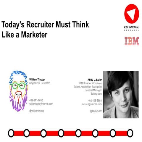 Today's Recruiter Must Think Like a Marketer Webinar