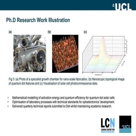 LinkedIn Slide presentation_DSTL_179