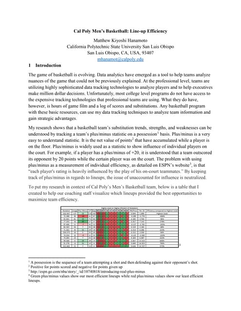 Understanding Defensive Rotations Improving Team Defense in Basketball ...