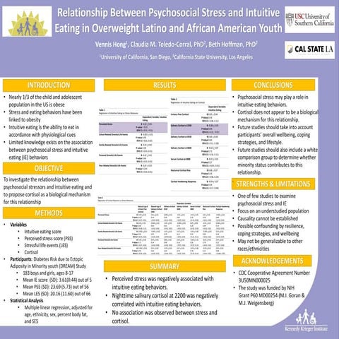 PIFS Poster | PDF