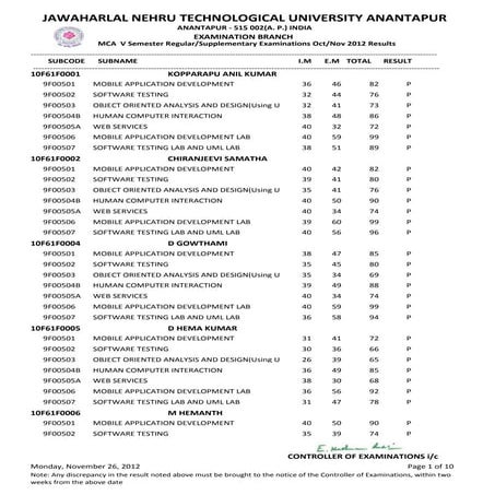 V SEM MCA REG RESULT OCT 2012