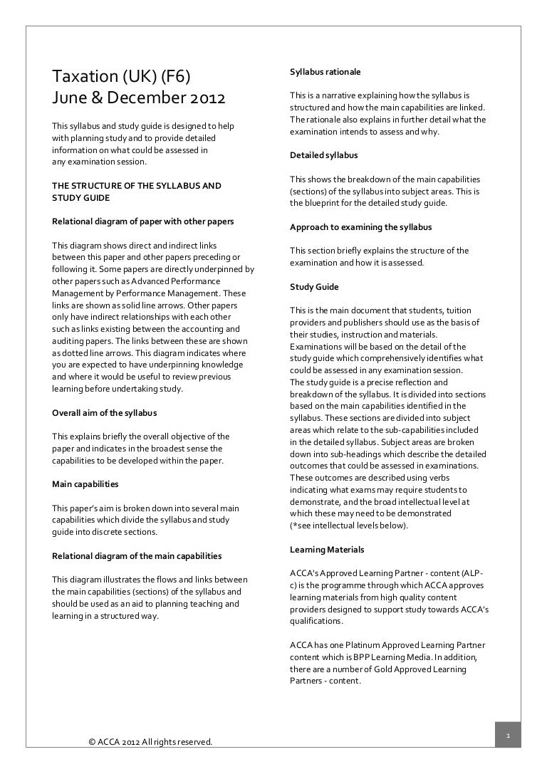 academic weaknesses examples
