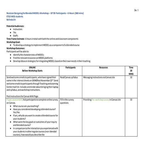 FINAL REVISION TLC ASSIGNMENT 4 LESSON PLAN 