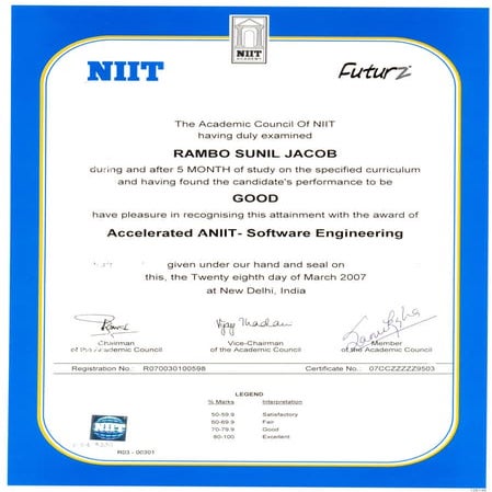 NIIT cert