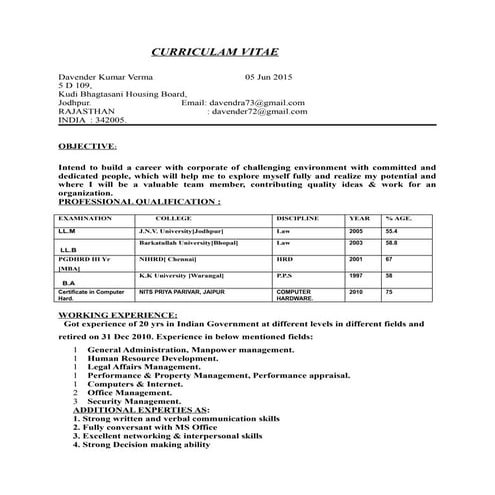 Naqash Aslam Cv | DOC