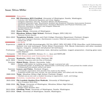 Shiva Miller Resume
