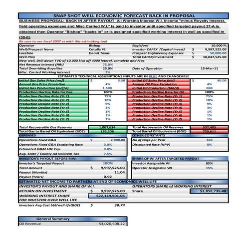 Well_Economics_Forcast_Back_In__W_I