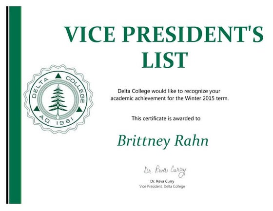 Brittney Rahn presentations