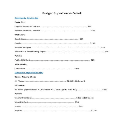 Superheroes Week Budget