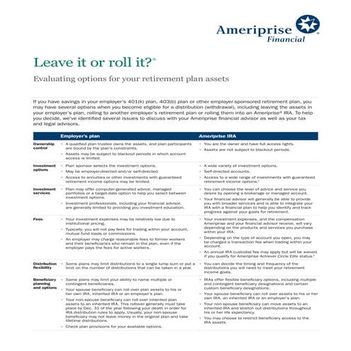 IRA Leave It Roll It 12_15