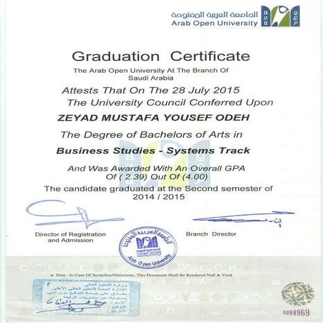 English Certificate and Transcript AOU (KSA)
