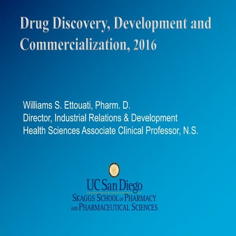 Drug Discovery, Development and Commercialization