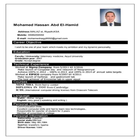 mohamed hassan cv
