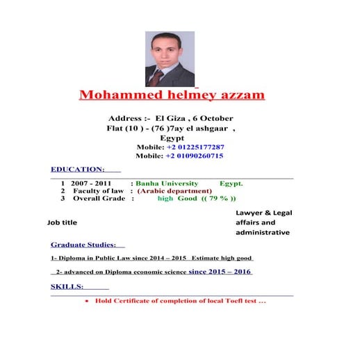 Mohammed helmey azzam