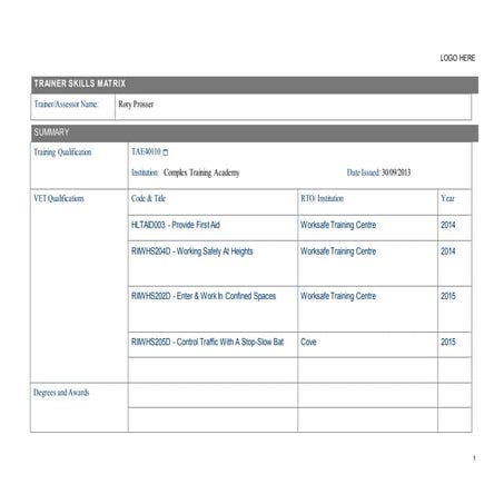 Trainer-Skills-Matrix Rory Prosser