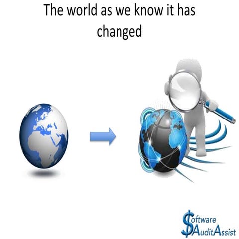 Software Audit Assist Introduction forLinkedIn
