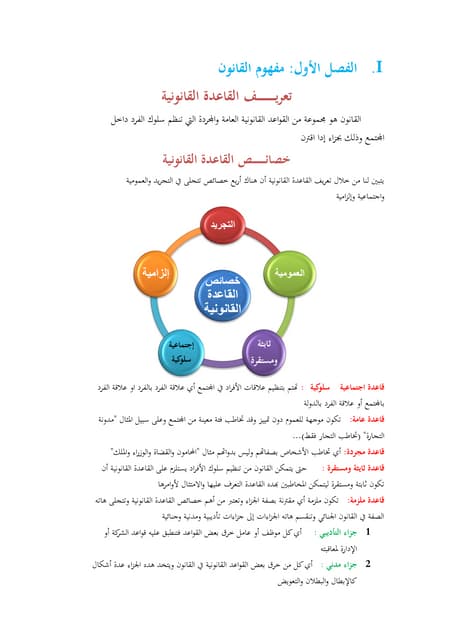 مدخل لدراسة القانون الوضعي 