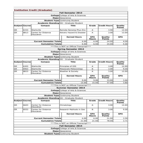 BSST Official Transcript Sean | PDF