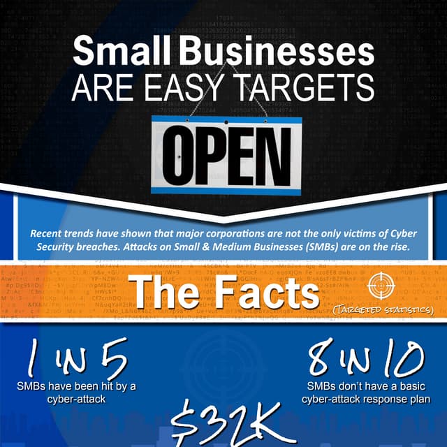 CV-SMB-infographic-small
