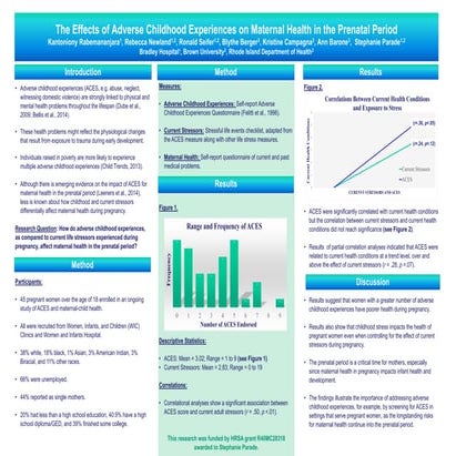 CDC Adverse Childhood Experiences (ACE) | PPT