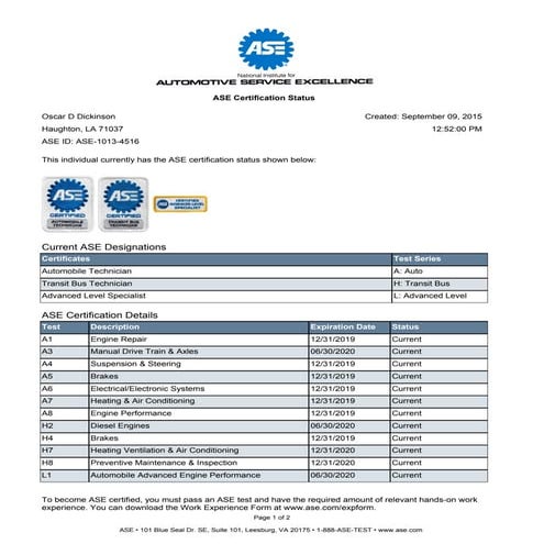 Certification Status (7) | PDF