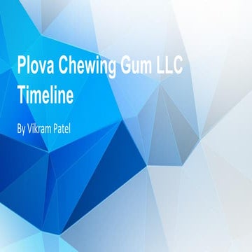 Plova Chewing Gum LLC Timeline (7)