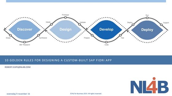 SAPTECHED 2016  EMEA - 10 Golden Rules for Designing a Custom-Built SAP Fiori...
