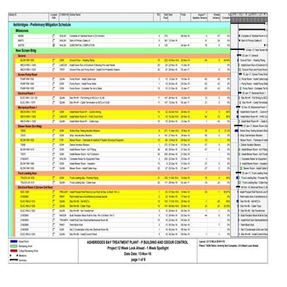 12FS-18WP ABTP - Bldg P Upgrades and Odour Control Project - 6 Week Look Ahea...